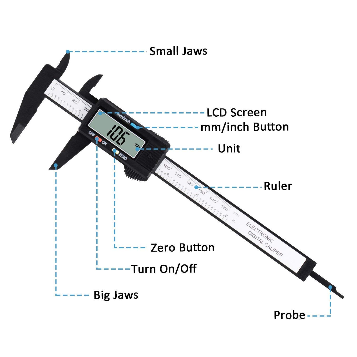 Adoric Digital Caliper [Review]