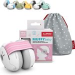 Alpine Hearing Protection Ear Protectors for Toddlers