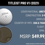 Titleist Pro V1 Golf Balls