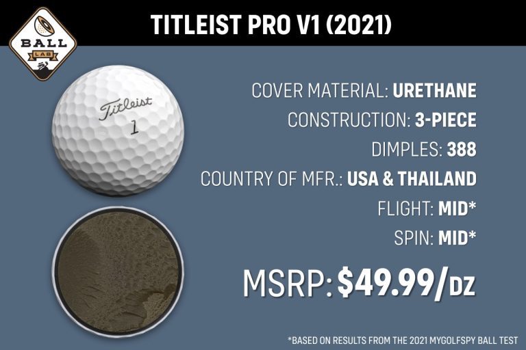 Titleist Pro V1 Golf Balls