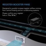 AC Infinity Airflow Register Booster Fan