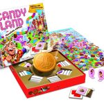 Candy Land Chocolate Game