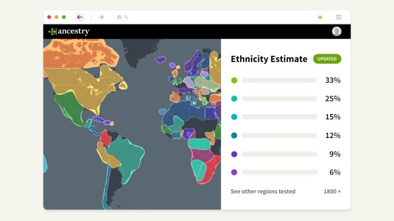 AncestryDNA Genetic Ethnicity Test