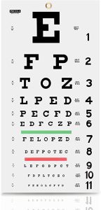 Chart Snellen Wall Charts for Eye Exams