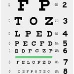 Chart Snellen Wall Charts for Eye Exams