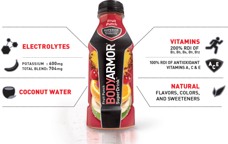 BODYARMOR Sports Drink