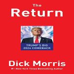 Return Trump's Big 2024 Comeback