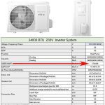 SEER Energy Star Ductless Mini Split