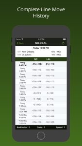 Luno Software Inc. Football Scores