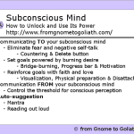 Power Your Subconscious Mind