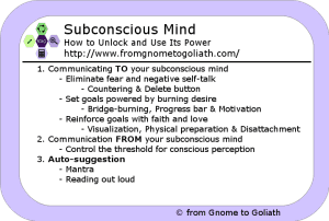 Power Your Subconscious Mind