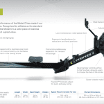 Concept2 Performance Monitor Indoor Rowing Machine