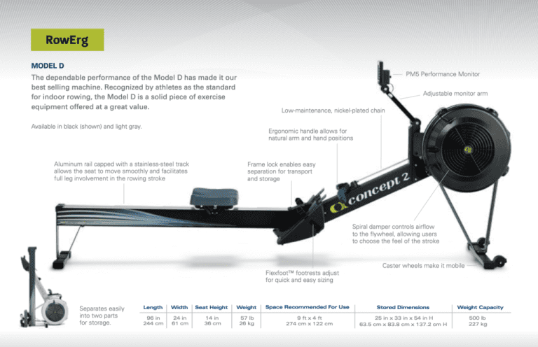 Concept2 Performance Monitor Indoor Rowing Machine